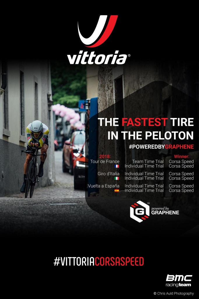 The Fastest Tyre in The peloton powered by Graphene