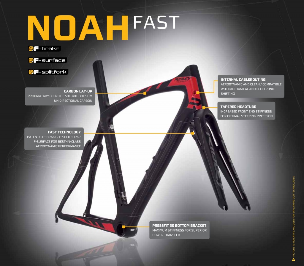 2015 : NOAH Fast/ BLK-WHT (size M)