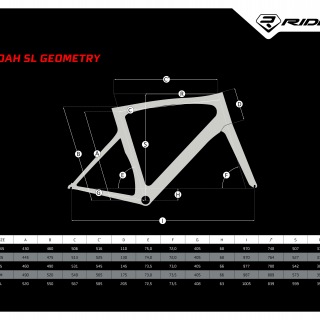 Ridley Noah SL Frameset