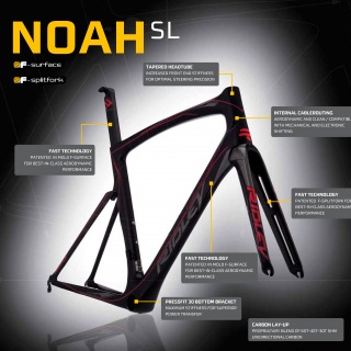Ridley Noah SL Frameset