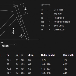 2014 : TMR01 Ultegra Di2